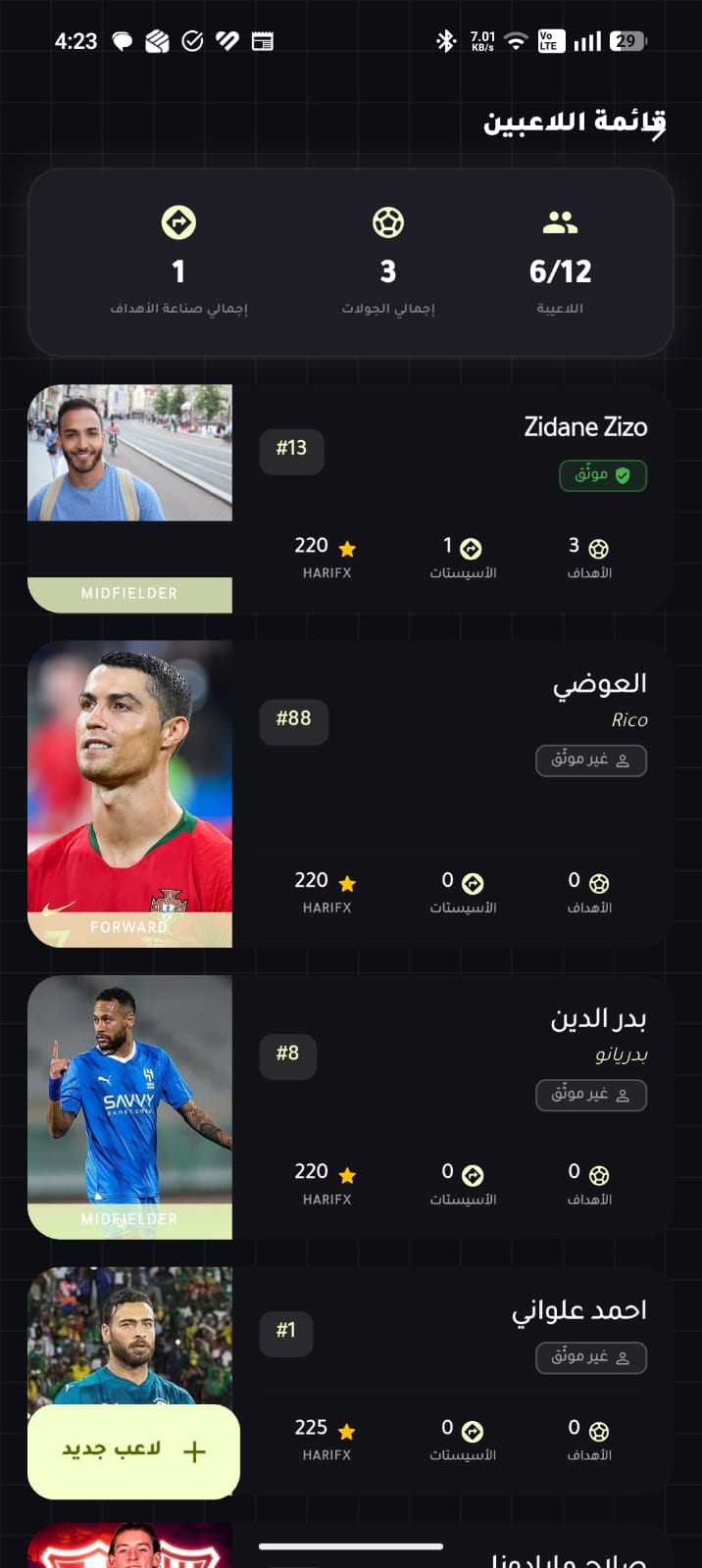 ELHARIFA squad list with player stats