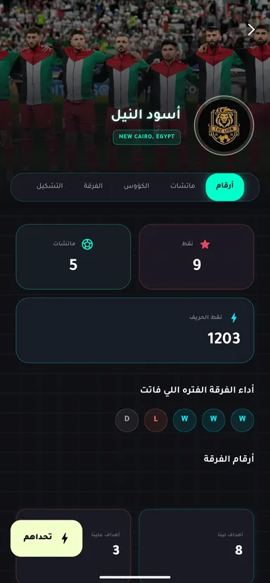 ELHARIFA team page — season record, HarifX points and recent form